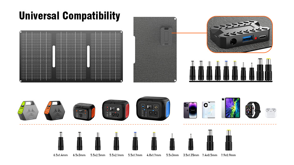 30W Folding Solar Panel